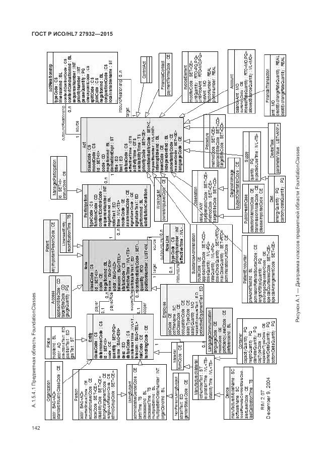 ГОСТ Р ИСО/HL 7 27932-2015, страница 146